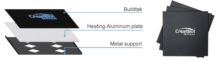 f160 buildtak film